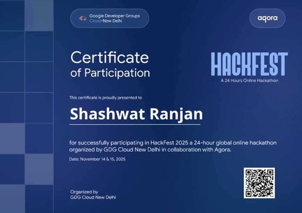 HackFest 2025 — Participation
