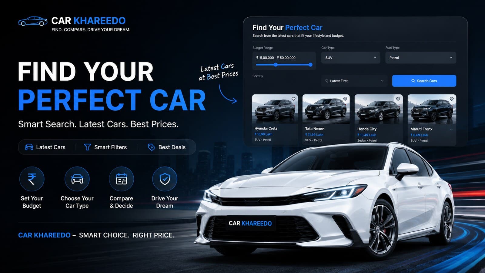 Car Khareedo — an early product build